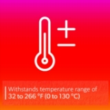 3M 5 Polyester Electrical Tape